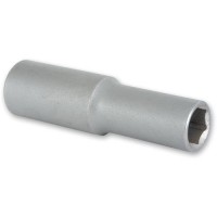 Individual Sockets and Bits