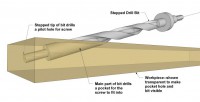 Guide to How Pocket Hole Joints Work